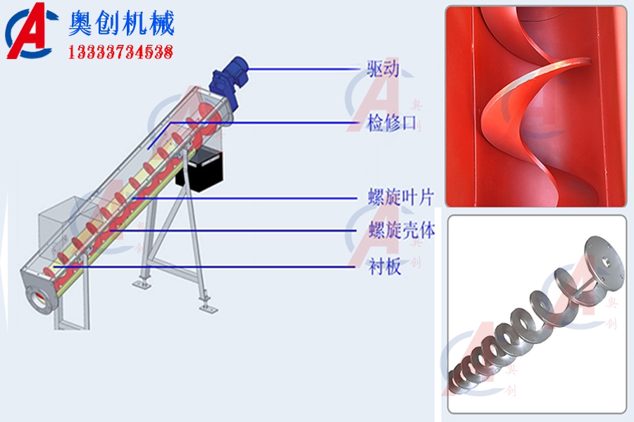 有軸與無軸螺旋輸送機的區(qū)別與優(yōu)缺點 有軸與無軸螺旋輸送機的區(qū)別與優(yōu)缺點